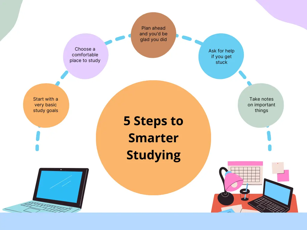 5 best study tips for educational apps 